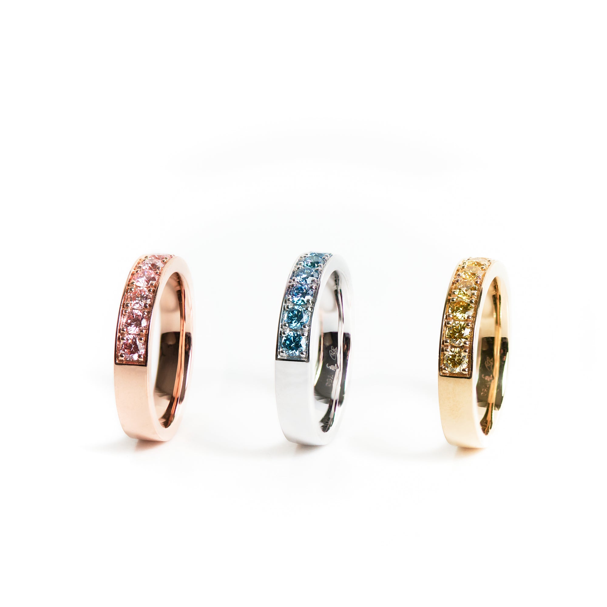 Aurora Eternity Band